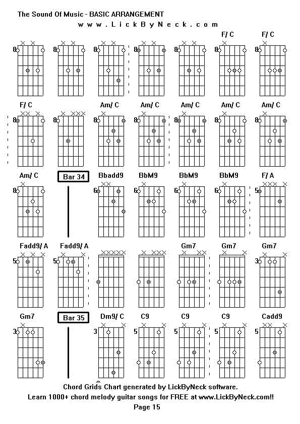 Chord Grids Chart of chord melody fingerstyle guitar song-The Sound Of Music - BASIC ARRANGEMENT,generated by LickByNeck software.